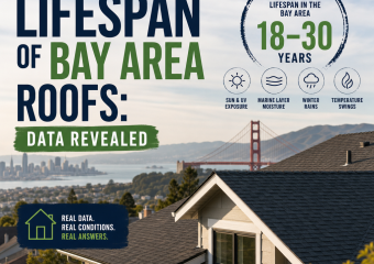 Infographic on Bay Area roof lifespan, showing durability data and weather factors like fog, sun, salt air, and maintenance